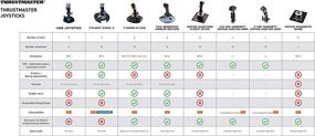 img 1 attached to Ultimate Precision: Thrustmaster HOTAS Warthog Flight Stick for Windows