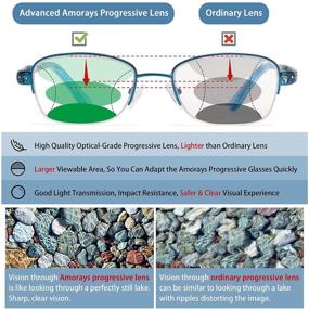 img 2 attached to Amorays Women's Anti-Blue Optical-Grade Progressive Reading Glasses: Multifocus Blue Light Blocking Computer Readers