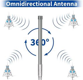 img 2 attached to Антенна для наружного использования "Outdoor Antenna Hotspot Fiberglass Antennas