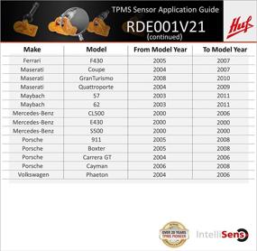 img 1 attached to RDE001V21 433 МГц Датчик давления в шинах высокого качества