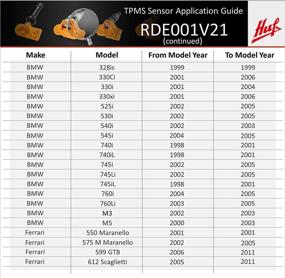 img 2 attached to RDE001V21 433 МГц Датчик давления в шинах высокого качества