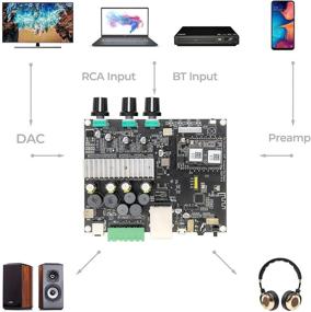 img 1 attached to 🔵 Up2stream Amp 2.1: Arylic WiFi & Bluetooth 5.0 Subwoofer Amplifier Board - 50W2 Stereo Pair + 100W Sub Class D Stereo Amplifier for Multizone Home Audio DIY Speaker Projects