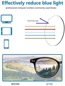 img 1 attached to 👓 Blue Light Blocking Reading Glasses 5 Pack - Protect Your Eyes from Eye Strain, Glare, and UV Rays! Retro Round Readers with UV Ray Filter for Computer Screen - Suitable for Women and Men (5 Pairs Mix, 2.0)