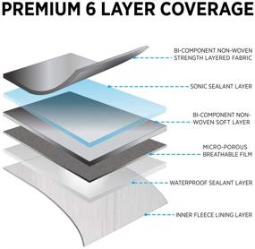 img 2 attached to 🚗 Motor Trend TrueShield Waterproof SUV & Van Cover - Heavy-Duty Outdoor Fleece-Lined Sonic Coating - Ultimate 6-Layer Protection - Included Cover Lock (XXL - Maximum Length 225")