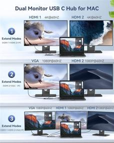 img 1 attached to 🖥️ GLLITRA MacBook Pro Docking Station: Dual Monitor HDMI Adapter + 12-in-2 USB C Hub | 100W PD, Ethernet, SD TF, 4 USB Ports | Triple Display Adapter for MAC System