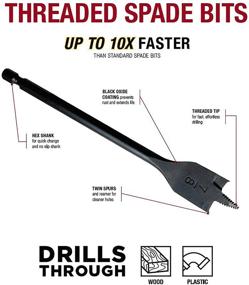 img 1 attached to Disston 13Pc Threaded Spade E0102699