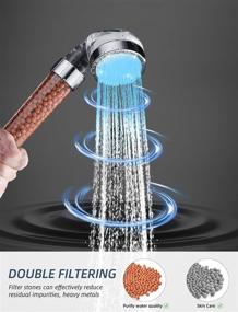 img 1 attached to Cobbe Handheld Shower Head - High Pressure Water Saving Filtered LED Showerheads with Auto Color Changing - Ideal for Bathroom Spray