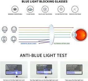 img 2 attached to Madison Avenue Blue Light Blocking Glasses For Women Men UV Protection Anti Eyestrin Computer Game Glasses (Transparent Purple)
