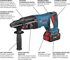 img 2 attached to Бесщеточный молоток BOSCH 18V EC SDS Plus