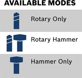 img 1 attached to Бесщеточный молоток BOSCH 18V EC SDS Plus