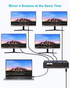 img 2 attached to NerdEthos 4k HDMI сплиттер V1.4b с адаптером AC - 1х4 питаемый HDMI сплиттер для дублирования мониторов с отражением, поддержка 4kx2k 30 Гц 3D HDCP1.4