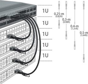 img 1 attached to 🚀 Кабель 10G SFP+ DAC Orange высокой скорости - многопроволочный кабель SFP для устройств Ubiquiti UniFi, 0,5 метра (1,6 фута)