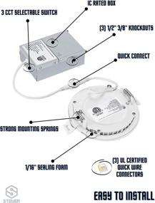 img 1 attached to 💡 Dimmable LED Recessed Lighting 6 inch - 3000K 4000K 5000K 1-Pack Ultra Thin Ceiling Light with Junction Box & 1050 Lumens - Selectable Color Temperature