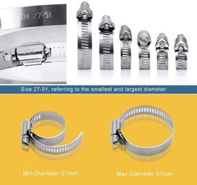 img 2 attached to 🔧 Adjustable Automotive Assortment by InduSKY - Optimized for Various Applications