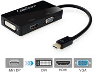 🔌 cabledeconn industrial electrical multi-function displayport - thunderbolt compatible логотип