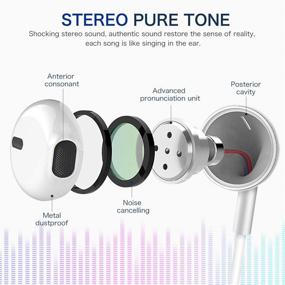 img 2 attached to 🎧 Amoner Wired Earbuds with Microphone, Noise Isolating In-Ear Headphones, Lightweight Earphones with Volume Control 3.5mm Jack for Phone 6/6s plus/5s/SE, Galaxy, Tablets