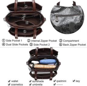 img 2 attached to Women's Embossed Leather Cross Body Shoulder Handbag Set with Wallet - in Shoulder Bags