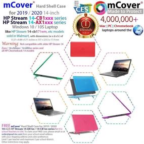 img 1 attached to 💻 mCover Hard Shell Case for HP Stream 14-CB1xxwm / 14-AX1xxx Series Laptop (2019/2020) - Aqua