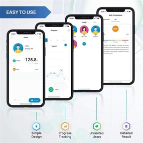 img 2 attached to 🚀 INEVIFIT Smart Bathroom Scale: Accurate Bluetooth Digital Weight Tracker with BMI Measurement for Multiple Users (S-White)