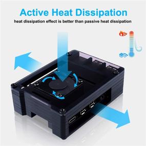 img 1 attached to 🔧 Smraza Compatible with Raspberry Pi 4 Case: Acrylic Case with Large Fan, 4 Heatsinks, USB-C Power Supply - Upgrade for Raspberry Pi 4 Model B