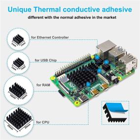 img 2 attached to 🔧 Smraza Compatible with Raspberry Pi 4 Case: Acrylic Case with Large Fan, 4 Heatsinks, USB-C Power Supply - Upgrade for Raspberry Pi 4 Model B