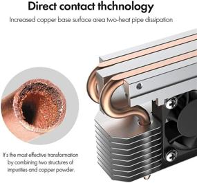 img 2 attached to 🔥 Introducing the Cutting-Edge Titanium Micro TMHSFM3 Heatsink Cooler