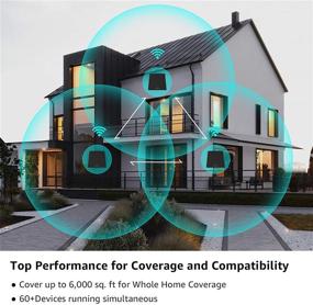 img 3 attached to 🏠 Meshforce M3s Suite: Ultimate Mesh WiFi System for Seamless Gigabit Dual Band Coverage in 6+ Bedroom Homes