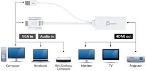 img 3 attached to 🔌 Повысьте связь с адаптером видео и аудио VGA to HDMI j5create