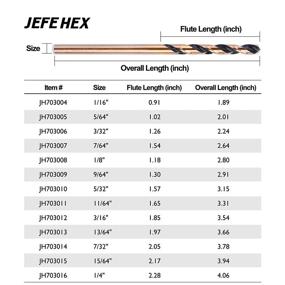 img 2 attached to Набор инструментов JEFE HEX из 13 частей для предотвращения скольжения