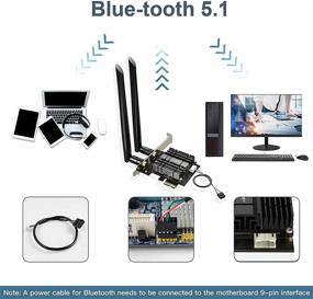 img 2 attached to 🔌 EDUP WiFi 6 Карта AX 3000Mbps PCIe Сетевая карта с Bluetooth 5.1 и радиатором Heat Sink AX200: Двухдиапазонный беспроводной PCI Express адаптер Wi-Fi 2,4 ГГц/5,8 ГГц для Windows 10 64-разрядной