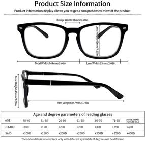 img 3 attached to 👓 Blue Light Blocking Reading Glasses: 5-Pack Square Frames for Women and Men - Ideal for Comfortable Reading, Gaming and TV Viewing