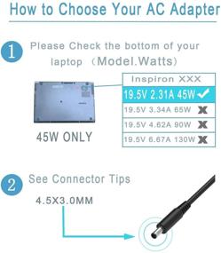 img 1 attached to ⚡ 45W AC Charger Adapter Compatible with Dell Inspiron Vostro 3580 3583 3585 3593 3793 5591 5593 3790 3785 3595 3590 3584 3582 3581 3493 3490 3482 3481 3590 5490 5590 Laptop Power Supply Cord