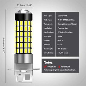 img 2 attached to NGCAT 3014SMD Chipsets Projector Automotive