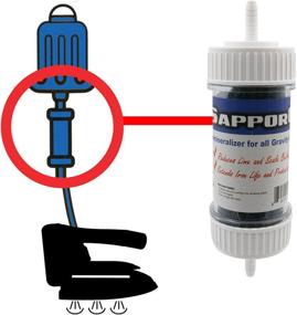 img 2 attached to 🧴 SAPPORO Demineralizer: The Ultimate Solution for Gravity Feed Hanging Bottle Steam Irons (Inline Cartridge)