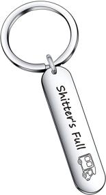 img 4 attached to 🤠 Quirky Redneck Hillbilly Keychain for Memorable Style