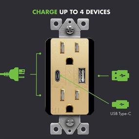 img 2 attached to 🔌 Верхний трансформер Ultra High Speed ​​USB Type-C/A настенная розетка, 15A, с защитой от злоумышленников, совместима с iPhone SE/11/XS/XR/X, Samsung Galaxy S20/S10/S9, LG, HTC и другими, сертифицирована UL, TU21558AC, золото