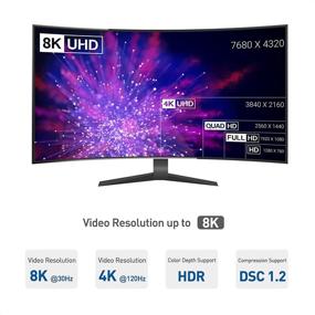 img 2 attached to 🔌 Адаптер Cable Matters 8K DisplayPort 1.4 to HDMI: Однонаправленный адаптер 8K-кабеля для RTX 3080/3090, RX 6800/6900 и многого другого.