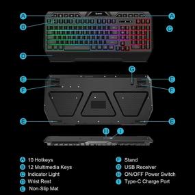 img 2 attached to NPET K32 Wireless Gaming Keyboard: Backlit, 🎮 Multimedia Keys, Wrist Rest & Rechargeable, for Windows/Desktop/Computer/PC