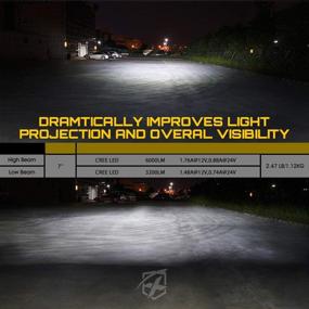 img 1 attached to Фары Xprite 7 дюймов CREE LED для Jeep Wrangler JK/LJ/CJ/TJ & Hummer H1/H2, круглые фары с Halo DRL, сертифицировано по стандарту DOT.