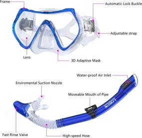 img 3 attached to 🏊 Losun Snorkel Set: Anti-Fog & Impact Resistant Tempered Glass Goggles with Dry Snorkel Tube - Ideal for Diving and Swimming