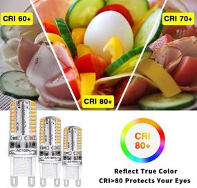 img 1 attached to 💡 6 Pack of Dimmable Halogen Equivalent LED Lights