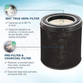 img 3 attached to Germ Guardian FLT4700 True HEPA Replacement Air Purifier Filter by Guardian Technologies, Genuine Filter, 1 Count