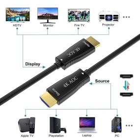 img 2 attached to MT VIKI HDMI Fiber Optic Cable