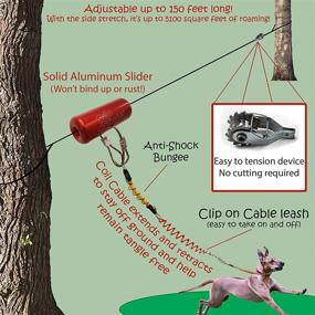 img 3 attached to 🐶 Tumbo Trolley Dog Containment System - Anti-Shock Bungee Coil Cable for Safer & Tangle-Free Aerial Dog Tie Out