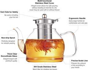 img 3 attached to ☕ MAXO ANT 1200Ml Glass Teapot