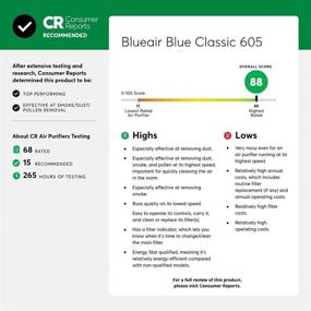 img 2 attached to 📶 WiFi Enabled Blueair Classic 605 Air Purifier for Allergen and Hay Fever Reduction in Large Rooms up to 775 sq. ft. - ALEXA Compatible with HEPASilent Filtration