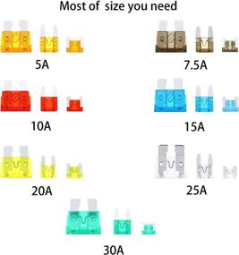 img 1 attached to 50Pcs Profile Blade Automotive Replacement