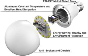 img 3 attached to 💡 Efficient Outdoor Lighting: Sensor Lights for Automatic Illumination