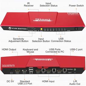 img 2 attached to TESmart USB-C + HDMI KVM Switch