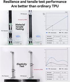 img 1 attached to 🔘 ATOMSTACK Filament: Enhanced Elasticity and Softness for 3D Printing